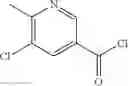 Fig. 141 - Heteroaryl substituted compounds as RORγ inhibitors