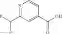 Fig. 145 - Heteroaryl substituted compounds as RORγ inhibitors