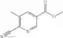 Fig. 148 - Heteroaryl substituted compounds as RORγ inhibitors