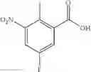 Fig. 150 - Heteroaryl substituted compounds as RORγ inhibitors