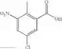 Fig. 151 - Heteroaryl substituted compounds as RORγ inhibitors