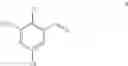 Fig. 159 - Heteroaryl substituted compounds as RORγ inhibitors