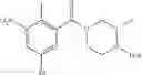 Fig. 160 - Heteroaryl substituted compounds as RORγ inhibitors