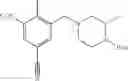 Fig. 167 - Heteroaryl substituted compounds as RORγ inhibitors