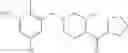 Fig. 169 - Heteroaryl substituted compounds as RORγ inhibitors