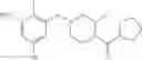 Fig. 172 - Heteroaryl substituted compounds as RORγ inhibitors