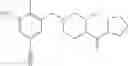 Fig. 182 - Heteroaryl substituted compounds as RORγ inhibitors