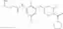 Fig. 201 - Heteroaryl substituted compounds as RORγ inhibitors