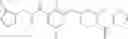 Fig. 216 - Heteroaryl substituted compounds as RORγ inhibitors