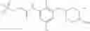 Fig. 222 - Heteroaryl substituted compounds as RORγ inhibitors