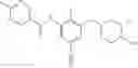 Fig. 227 - Heteroaryl substituted compounds as RORγ inhibitors