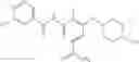 Fig. 232 - Heteroaryl substituted compounds as RORγ inhibitors
