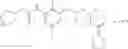 Fig. 240 - Heteroaryl substituted compounds as RORγ inhibitors
