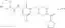Fig. 252 - Heteroaryl substituted compounds as RORγ inhibitors