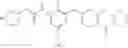 Fig. 253 - Heteroaryl substituted compounds as RORγ inhibitors