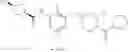 Fig. 255 - Heteroaryl substituted compounds as RORγ inhibitors