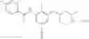 Fig. 258 - Heteroaryl substituted compounds as RORγ inhibitors