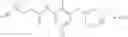 Fig. 261 - Heteroaryl substituted compounds as RORγ inhibitors