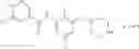 Fig. 265 - Heteroaryl substituted compounds as RORγ inhibitors
