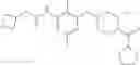 Fig. 274 - Heteroaryl substituted compounds as RORγ inhibitors