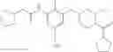 Fig. 277 - Heteroaryl substituted compounds as RORγ inhibitors