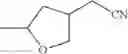 Fig. 28 - Heteroaryl substituted compounds as RORγ inhibitors