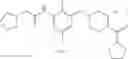 Fig. 286 - Heteroaryl substituted compounds as RORγ inhibitors