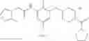 Fig. 287 - Heteroaryl substituted compounds as RORγ inhibitors