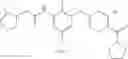 Fig. 295 - Heteroaryl substituted compounds as RORγ inhibitors