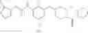 Fig. 301 - Heteroaryl substituted compounds as RORγ inhibitors