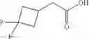 Fig. 31 - Heteroaryl substituted compounds as RORγ inhibitors