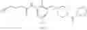 Fig. 328 - Heteroaryl substituted compounds as RORγ inhibitors