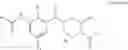Fig. 416 - Heteroaryl substituted compounds as RORγ inhibitors