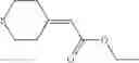 Fig. 60 - Heteroaryl substituted compounds as RORγ inhibitors
