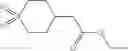 Fig. 64 - Heteroaryl substituted compounds as RORγ inhibitors