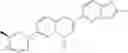 Fig. 34 - Compounds for treating spinal muscular atrophy