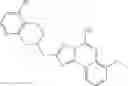 Fig. 192 - Heterobicyclo-substituted [1,2,4]triazolo[1,5-c]quinazolin-5-amine compounds with A2A anatagonist properties