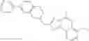 Fig. 208 - Heterobicyclo-substituted [1,2,4]triazolo[1,5-c]quinazolin-5-amine compounds with A2A anatagonist properties