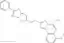 Fig. 81 - Heterobicyclo-substituted [1,2,4]triazolo[1,5-c]quinazolin-5-amine compounds with A2A anatagonist properties