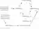 Fig. 02 - Process for preparing hydridocarbonyltris(triphenylphosphine)rhodium(I)