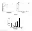 Fig. 04 - Defined enzymatic synthesis of lipid A analogs