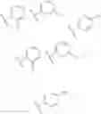 Fig. 150 - PRMT5 INHIBITORS AND USES THEREOF