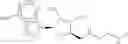 Fig. 268 - PRMT5 INHIBITORS AND USES THEREOF