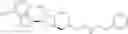 Fig. 283 - PRMT5 INHIBITORS AND USES THEREOF