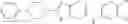 Fig. 440 - PRMT5 INHIBITORS AND USES THEREOF
