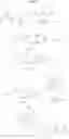 Fig. 469 - PRMT5 INHIBITORS AND USES THEREOF
