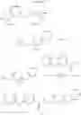 Fig. 477 - PRMT5 INHIBITORS AND USES THEREOF