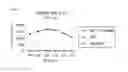 Fig. 03 - TOMM34 PEPTIDES AND VACCINES INCLUDING THE SAME