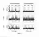 Fig. 18 - Red genetically encoded calcium indicators and methods of use