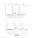 Fig. 27 - Red genetically encoded calcium indicators and methods of use